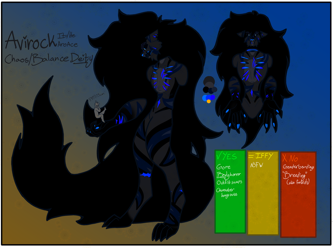 Avi/Ancientrock Reference