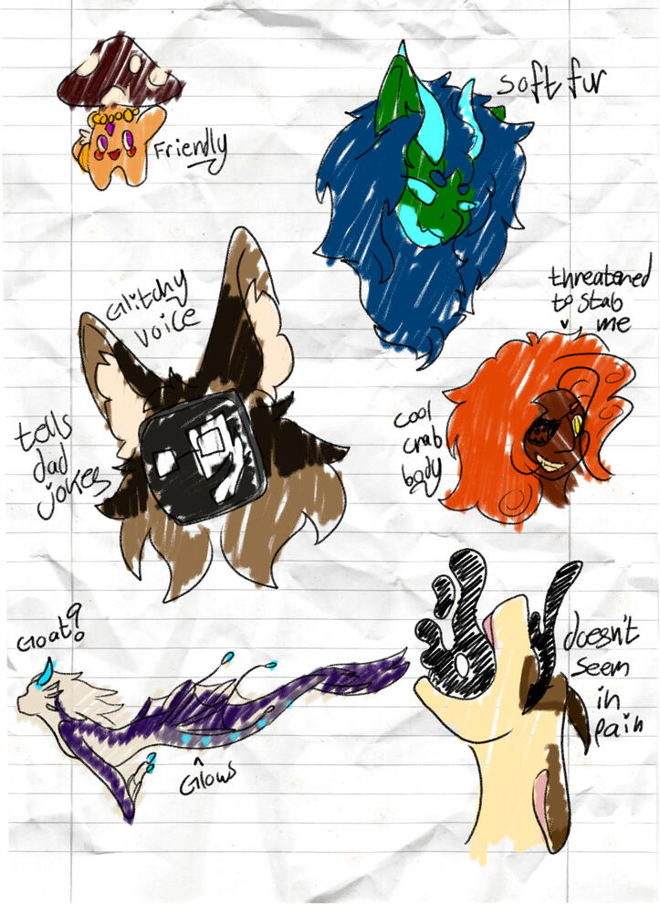 Page with Multiple OCs Page with Multiple OCs